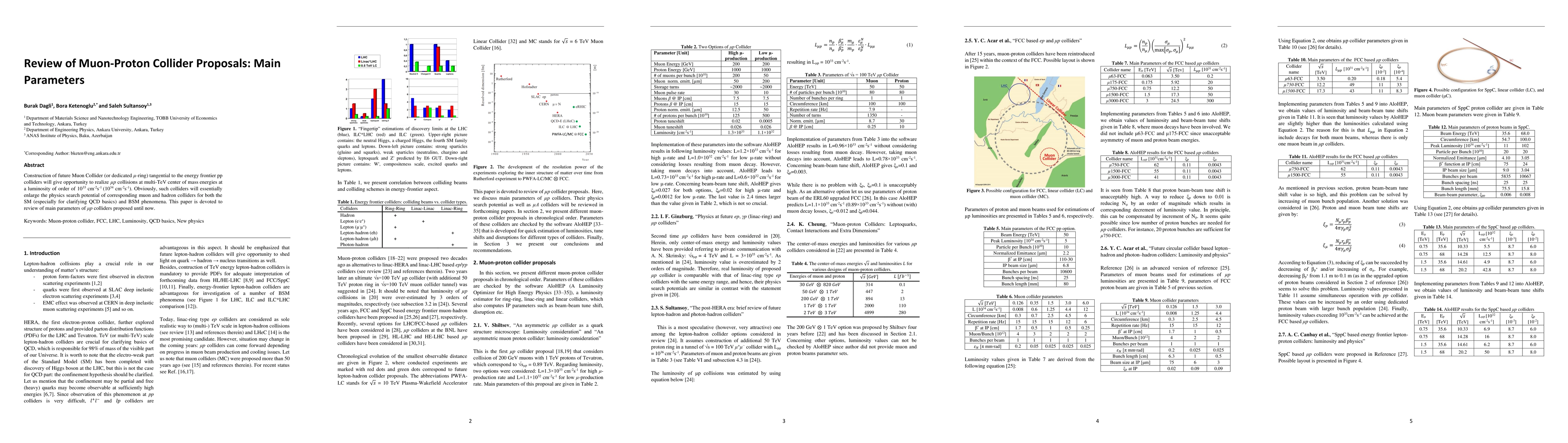Thumbnail for Review of Muon-Proton Collider Proposals: Main Parameters