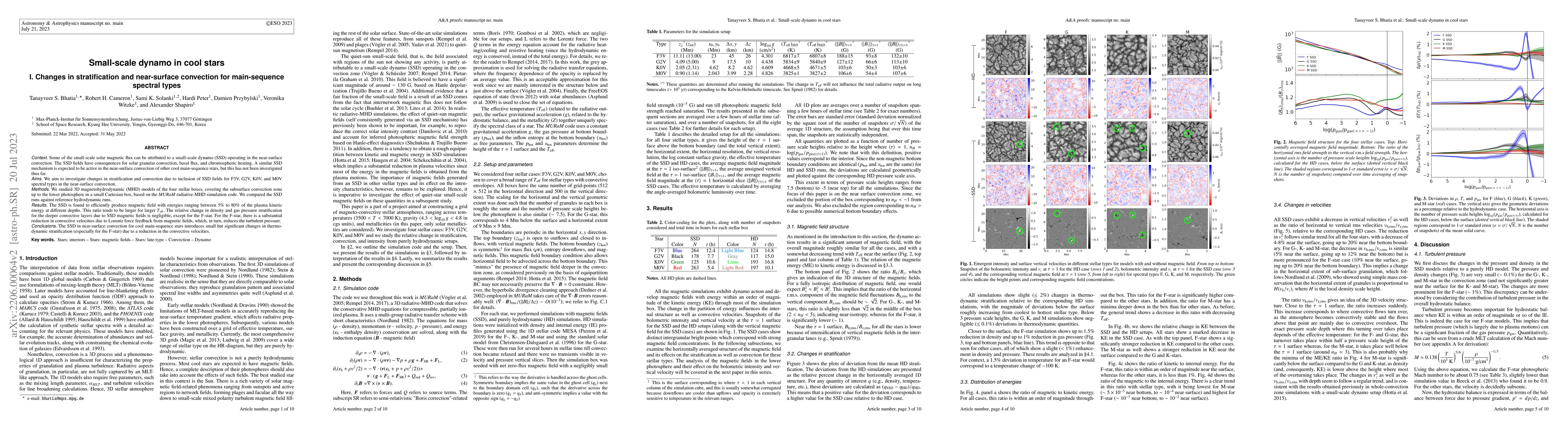 Thumbnail for Small-scale Dynamo in Cool Stars: I. Changes in stratification and
  near-surface convection for main-sequence spectral types