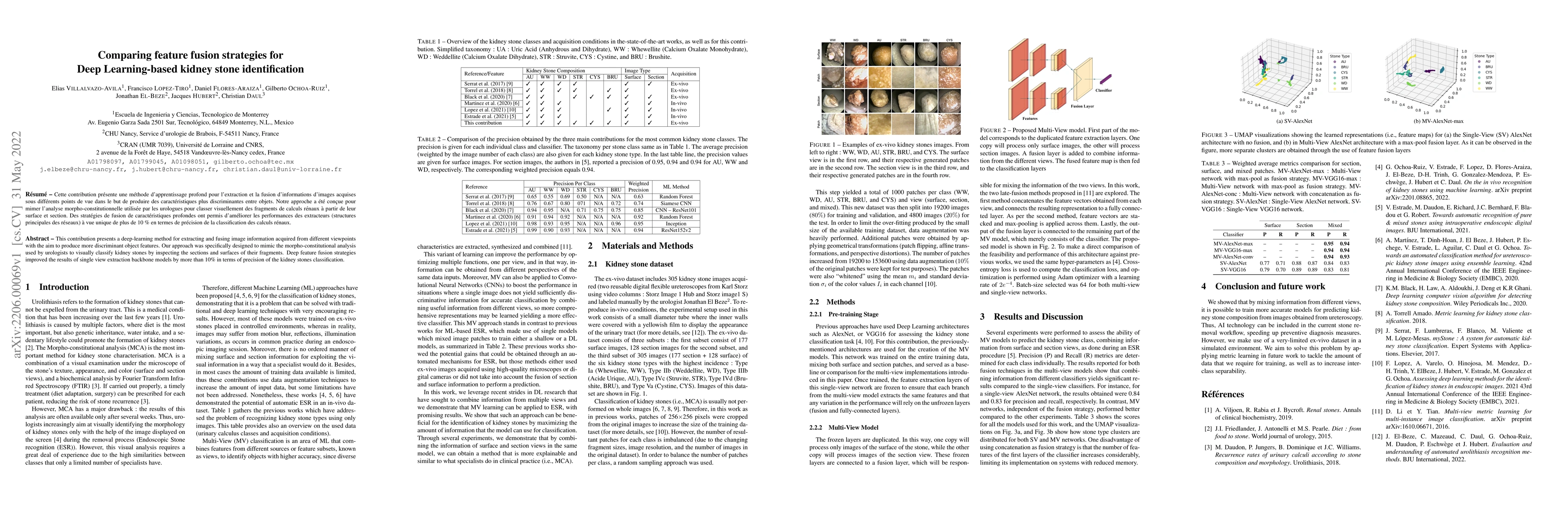 Thumbnail for Comparing feature fusion strategies for Deep Learning-based kidney stone
  identification