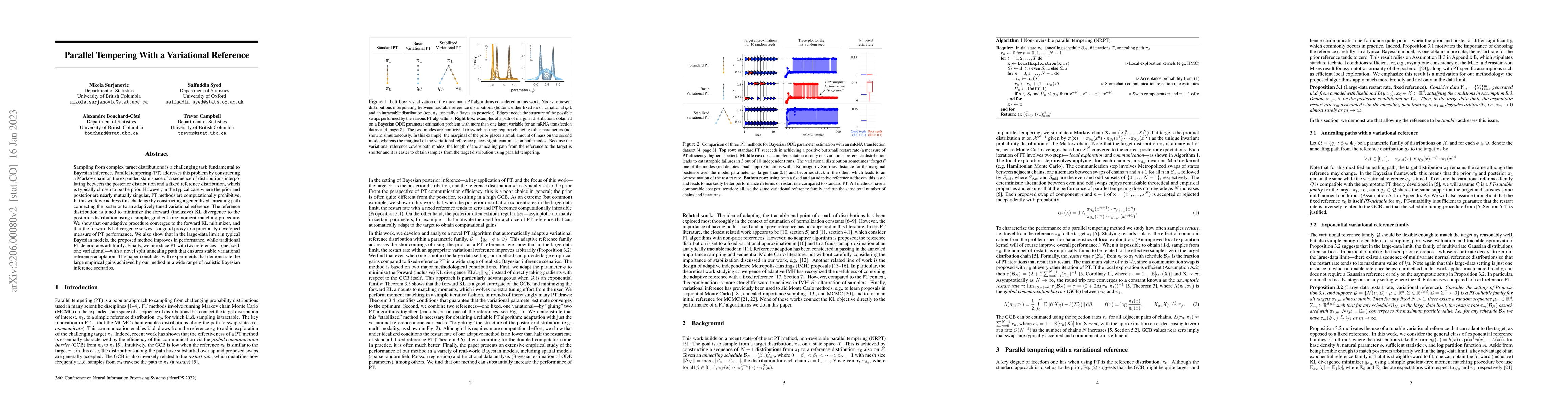 Thumbnail for Parallel Tempering With a Variational Reference