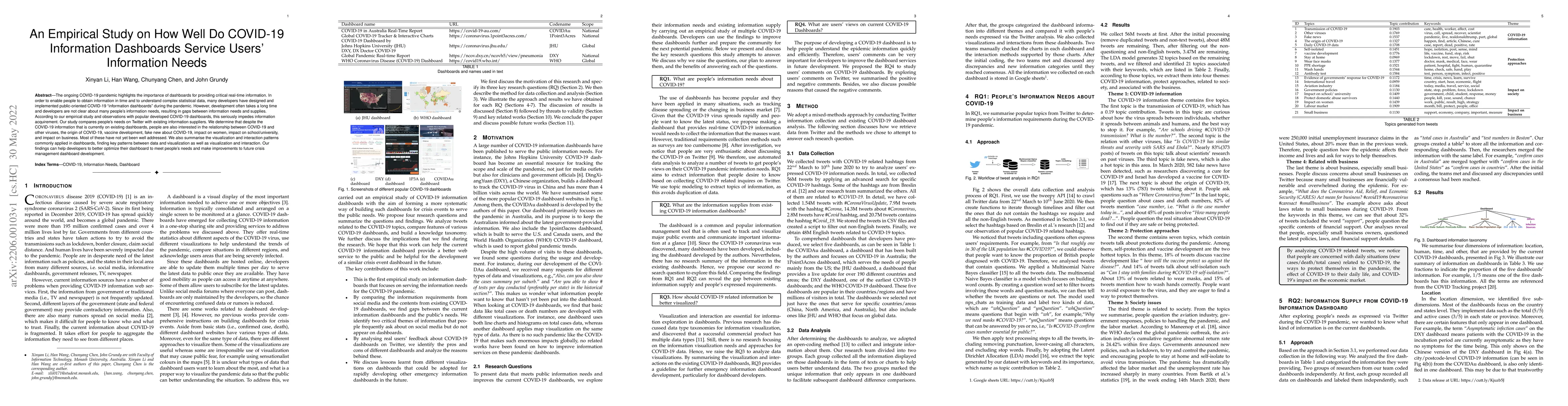 Thumbnail for An Empirical Study on How Well Do COVID-19 Information Dashboards
  Service Users' Information Needs