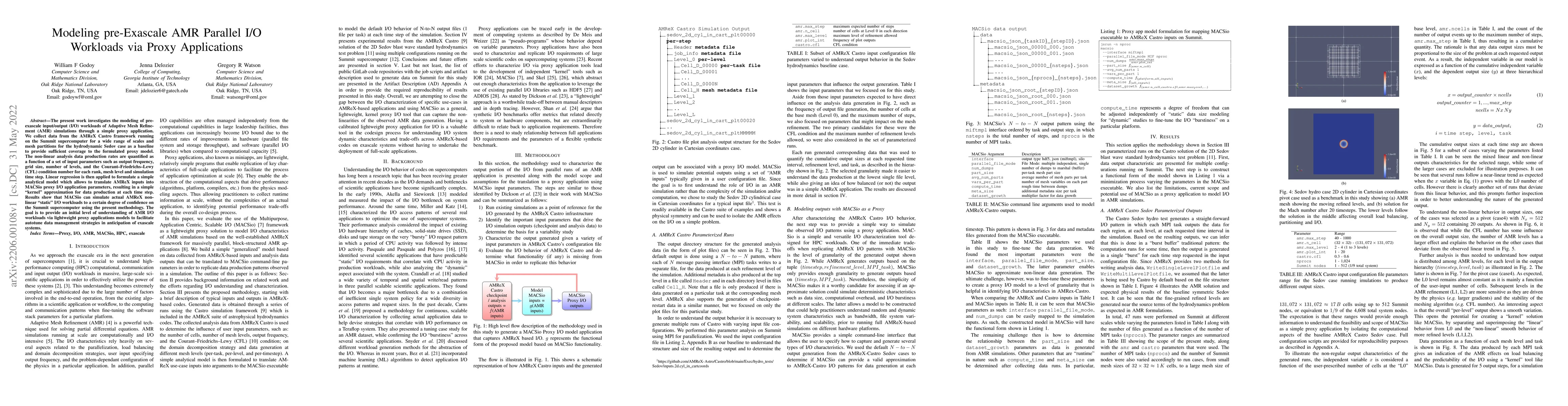 Thumbnail for Modeling pre-Exascale AMR Parallel I/O Workloads via Proxy Applications