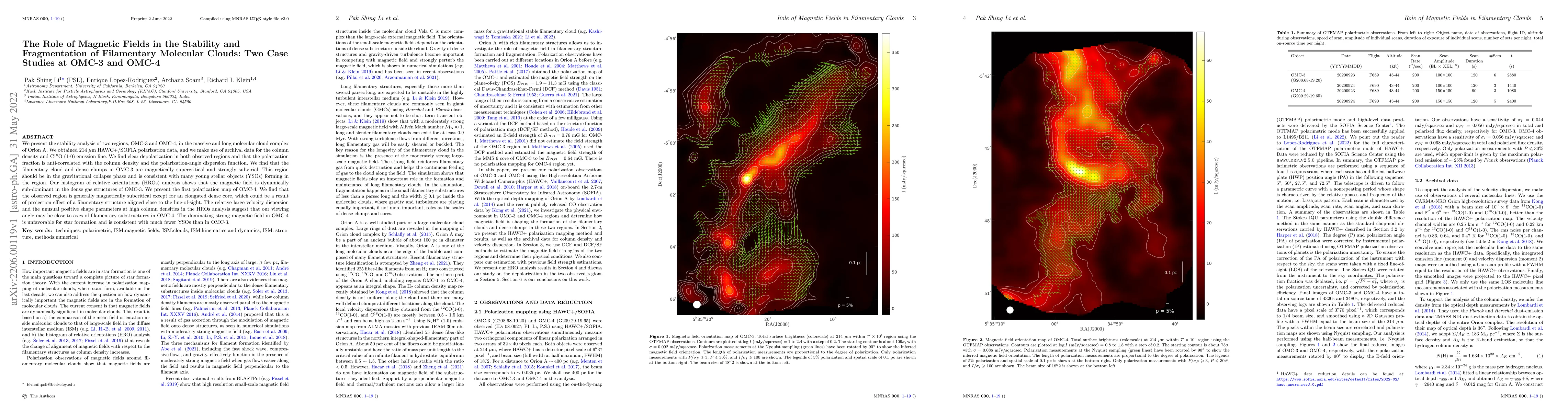 Thumbnail for The Role of Magnetic Fields in the Stability and Fragmentation of
  Filamentary Molecular Clouds: Two Case Studies at OMC-3 and OMC-4