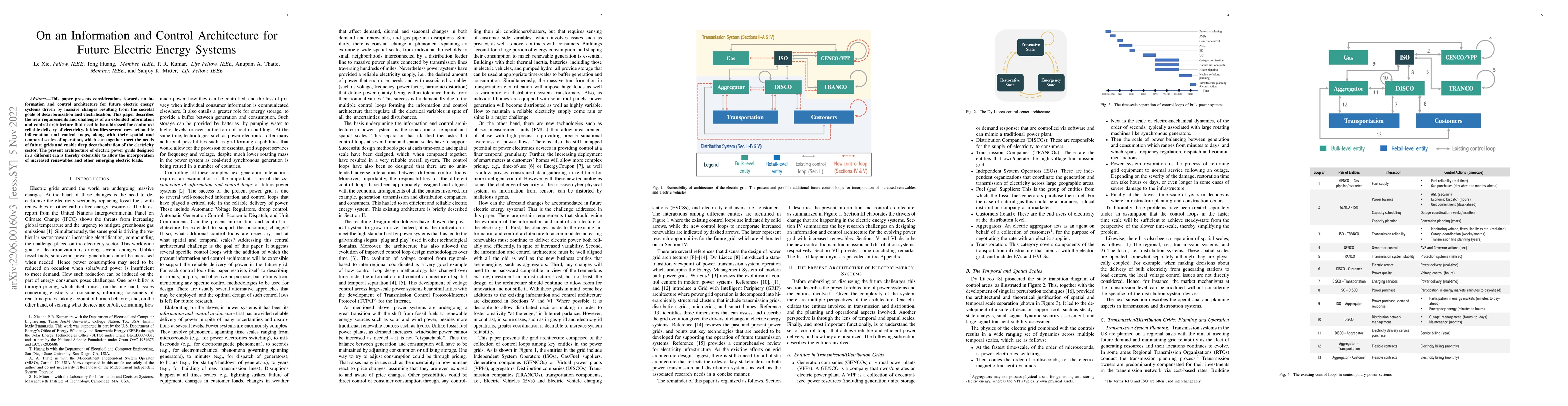 Thumbnail for On an Information and Control Architecture for Future Electric Energy
  Systems