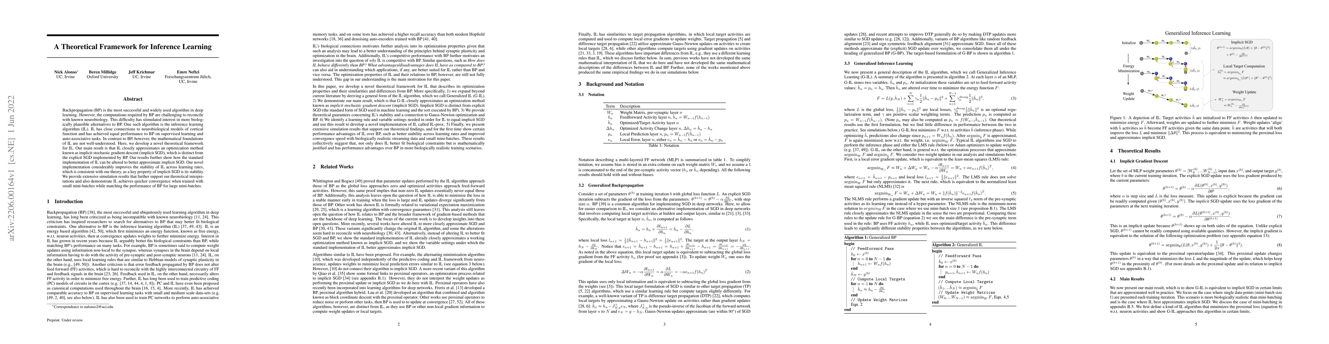Thumbnail for A Theoretical Framework for Inference Learning
