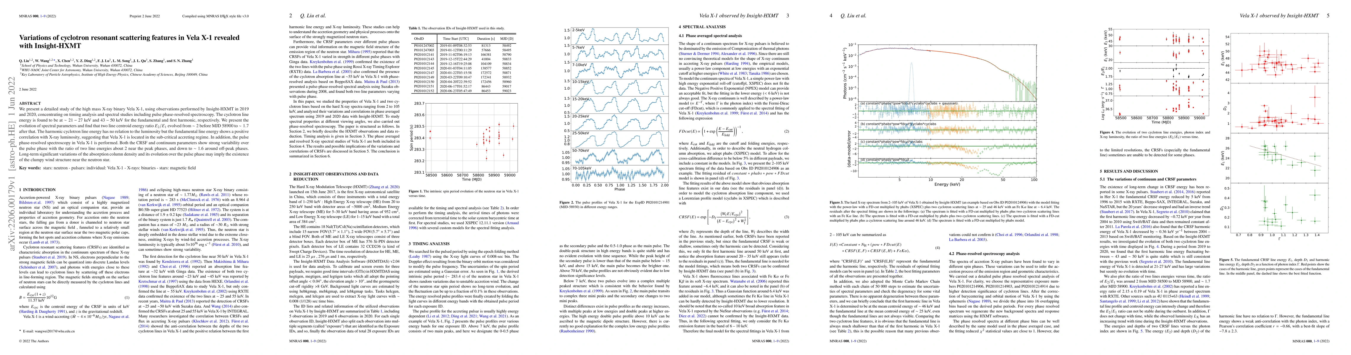 Thumbnail for Variations of cyclotron resonant scattering features in Vela X-1
  revealed with Insight-HXMT