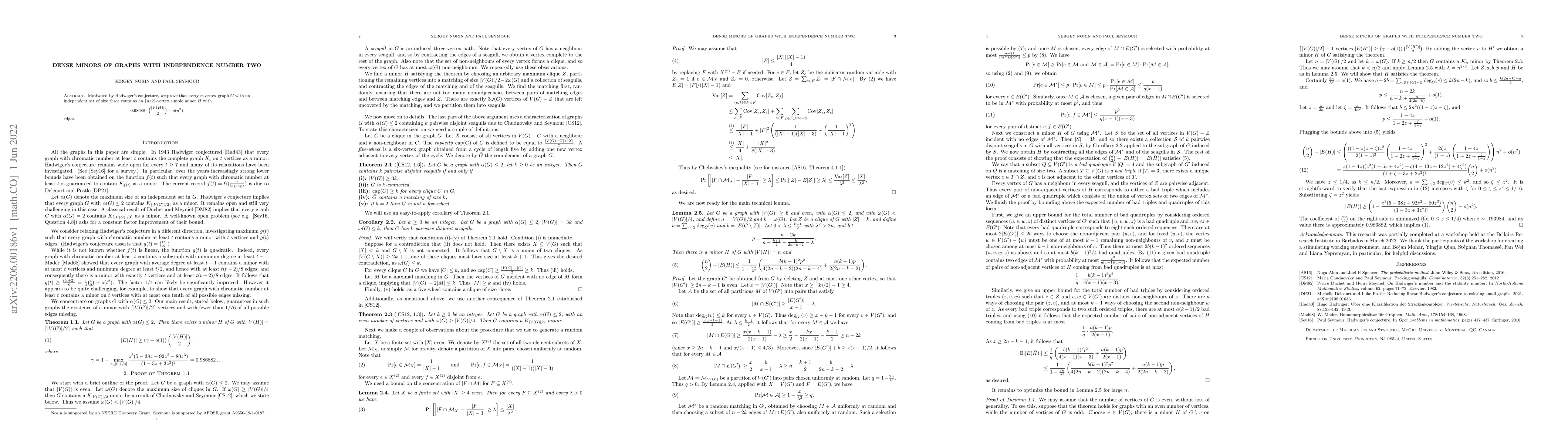 Thumbnail for Dense minors of graphs with independence number two
