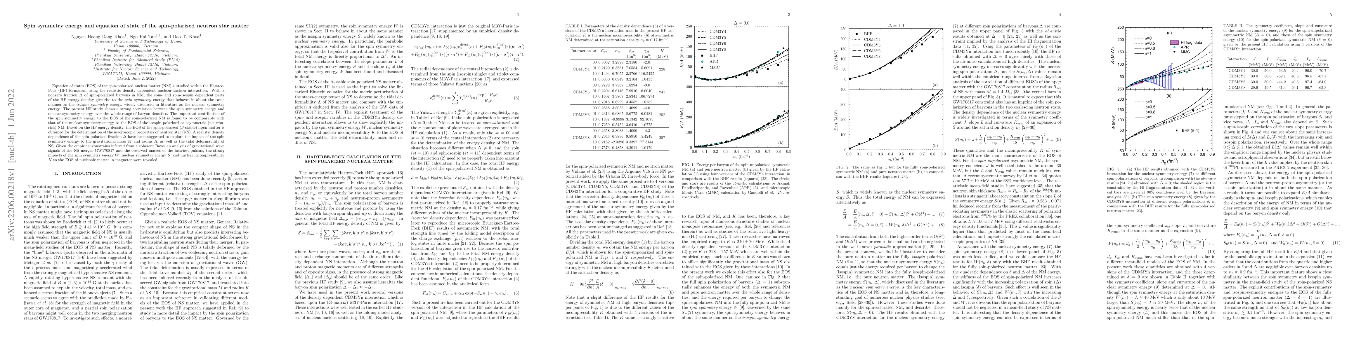 Thumbnail for Spin symmetry energy and equation of state of spin-polarized neutron
  star matter