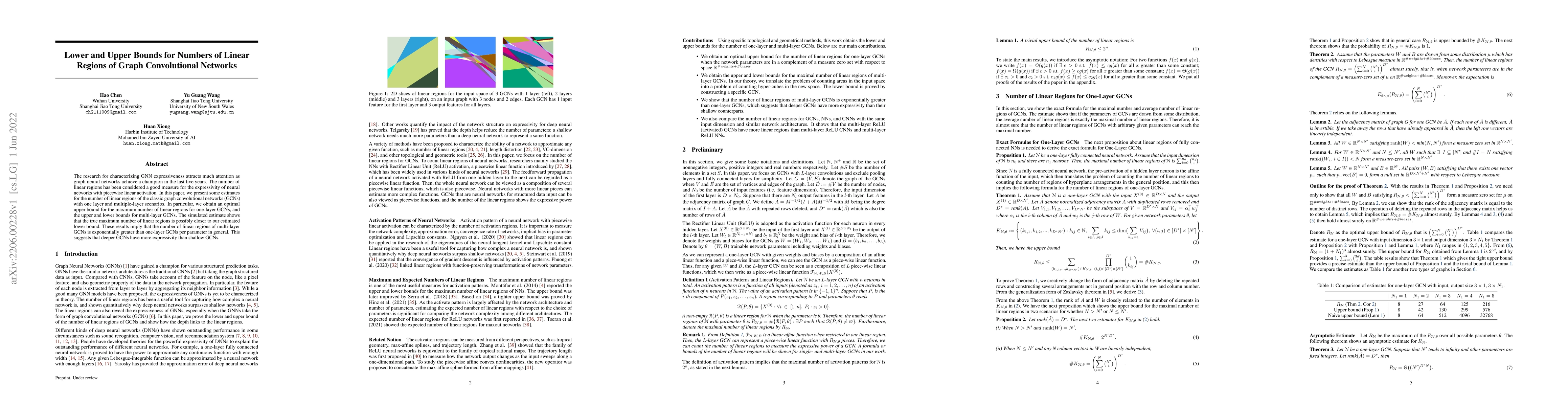 Thumbnail for Lower and Upper Bounds for Numbers of Linear Regions of Graph
  Convolutional Networks
