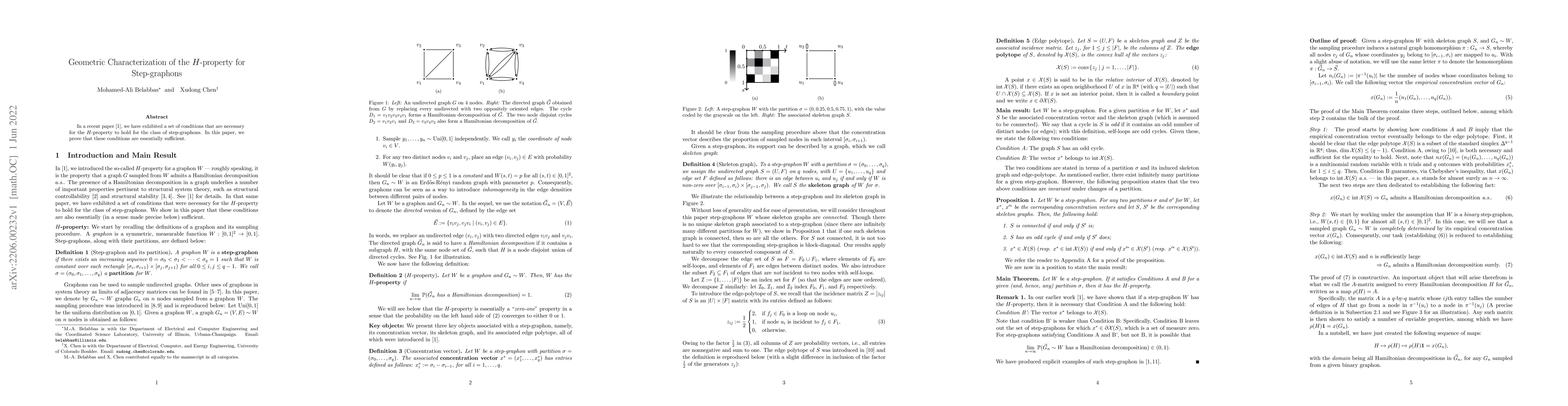 Thumbnail for Geometric Characterization of the $H$-property for Step-graphons
