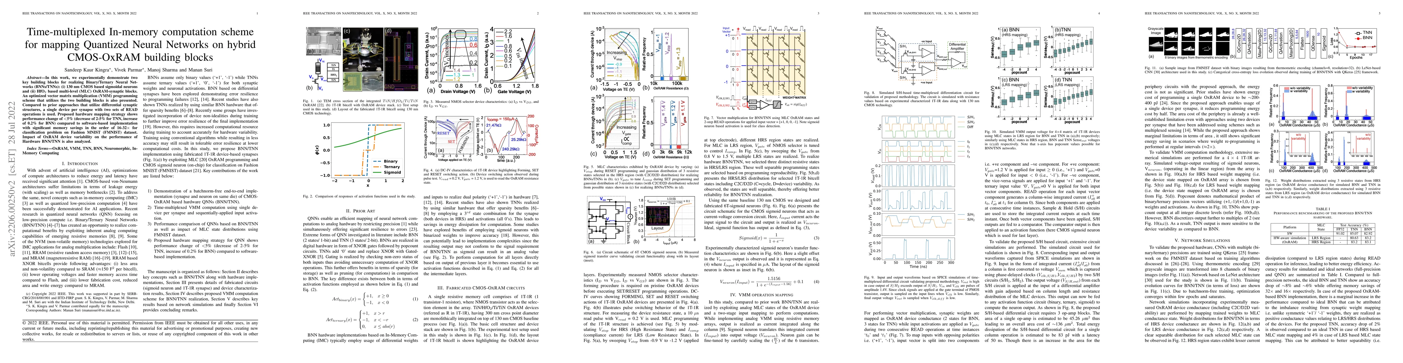 Thumbnail for Time-multiplexed In-memory computation scheme for mapping Quantized
  Neural Networks on hybrid CMOS-OxRAM building blocks