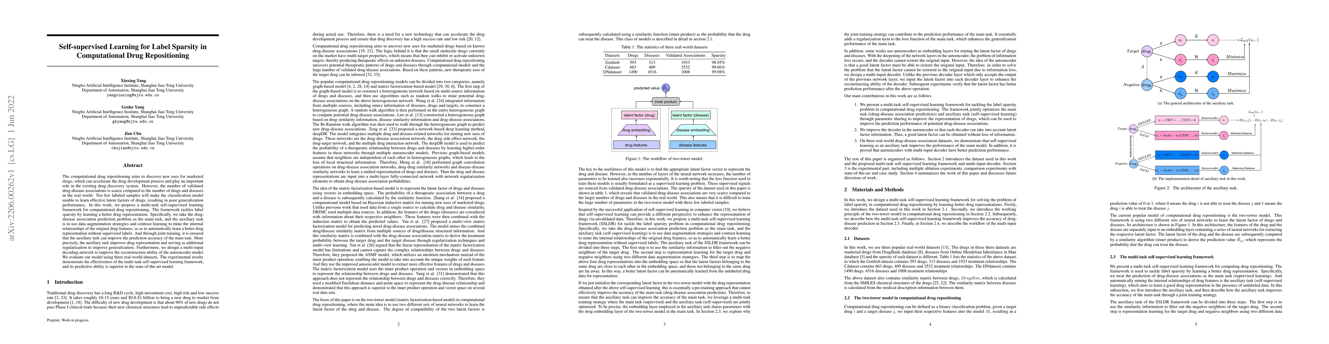 Thumbnail for Self-supervised Learning for Label Sparsity in Computational Drug
  Repositioning