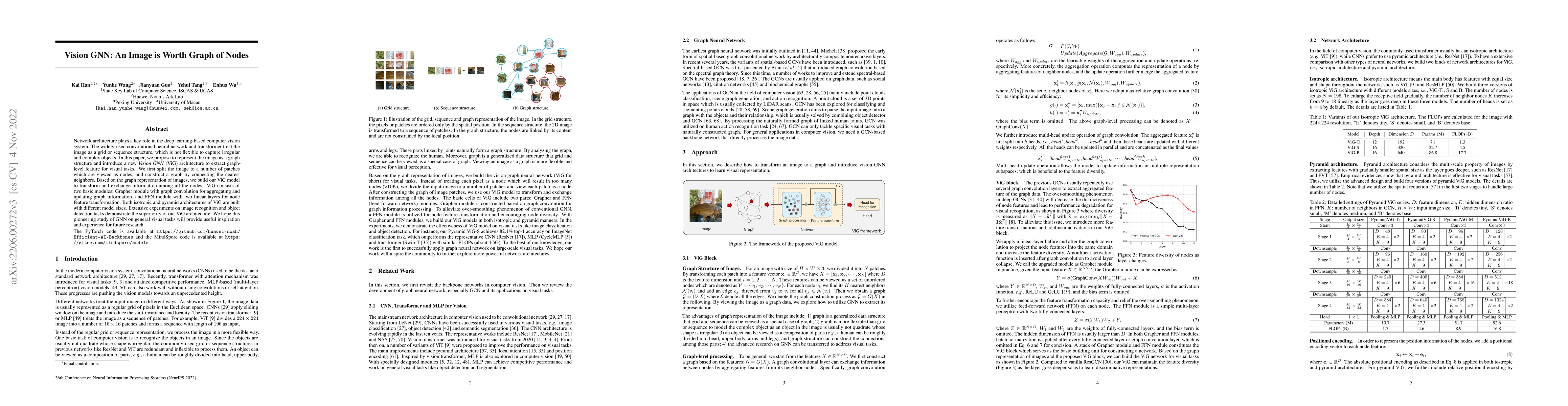 Thumbnail for Vision GNN: An Image is Worth Graph of Nodes