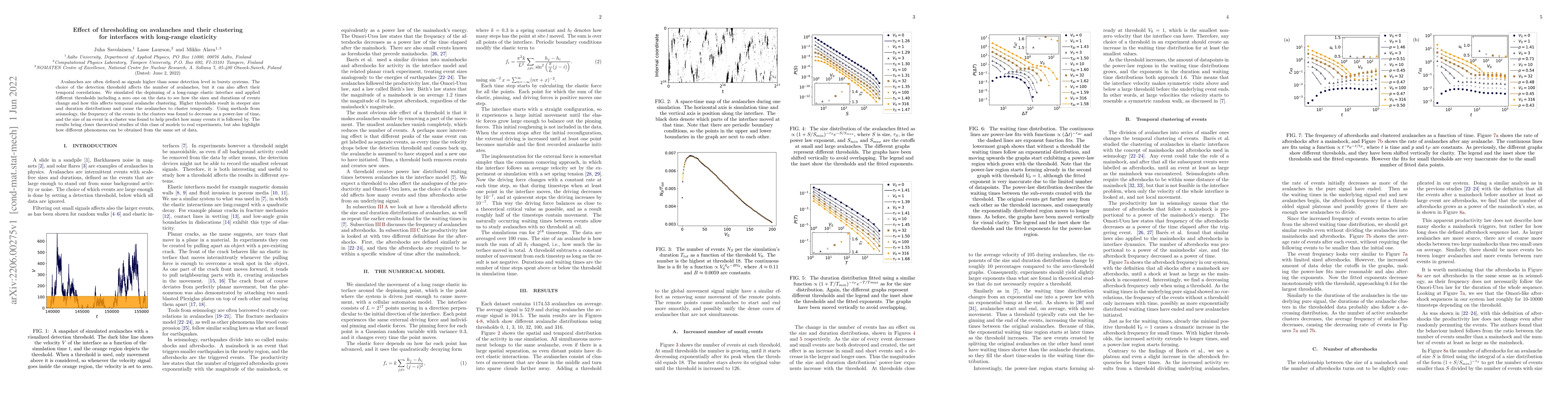 Thumbnail for Effect of thresholding on avalanches and their clustering for interfaces
  with long-range elasticity
