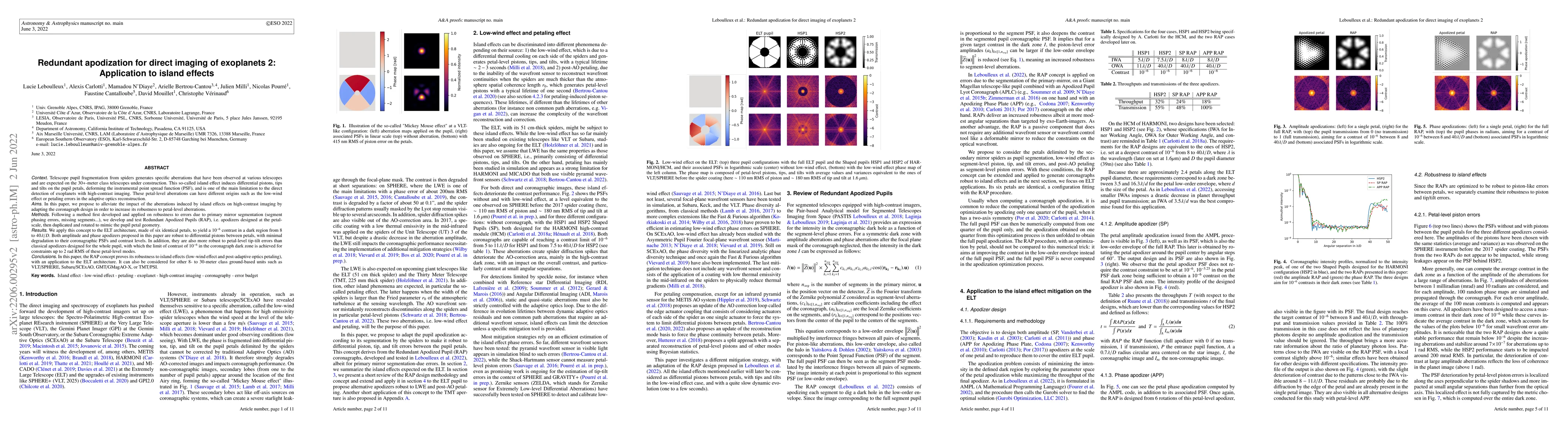 Thumbnail for Redundant apodization for direct imaging of exoplanets 2: Application to
  island effects