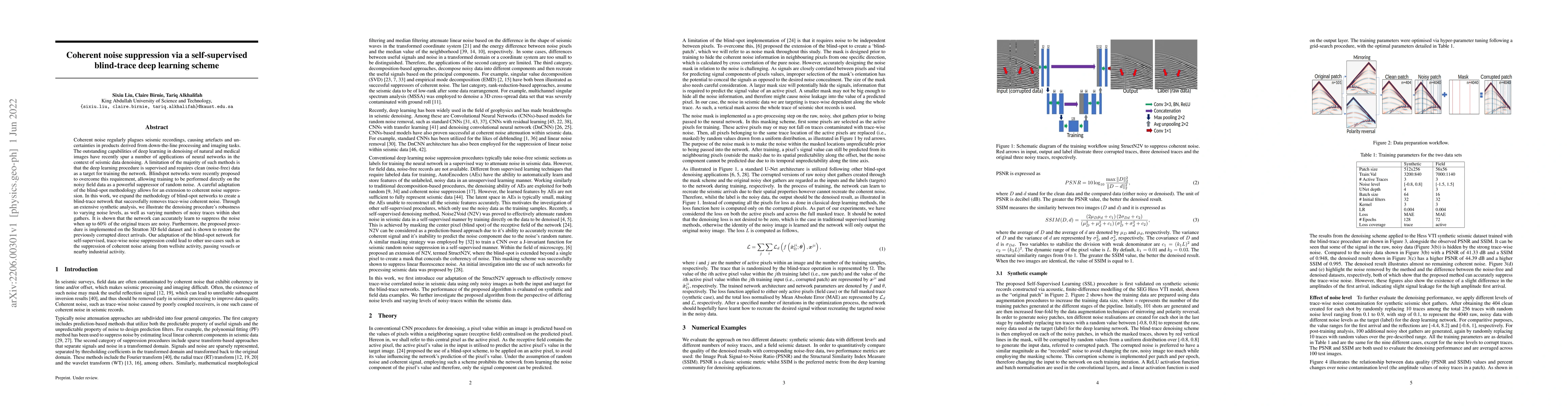 Thumbnail for Coherent noise suppression via a self-supervised blind-trace deep
  learning scheme