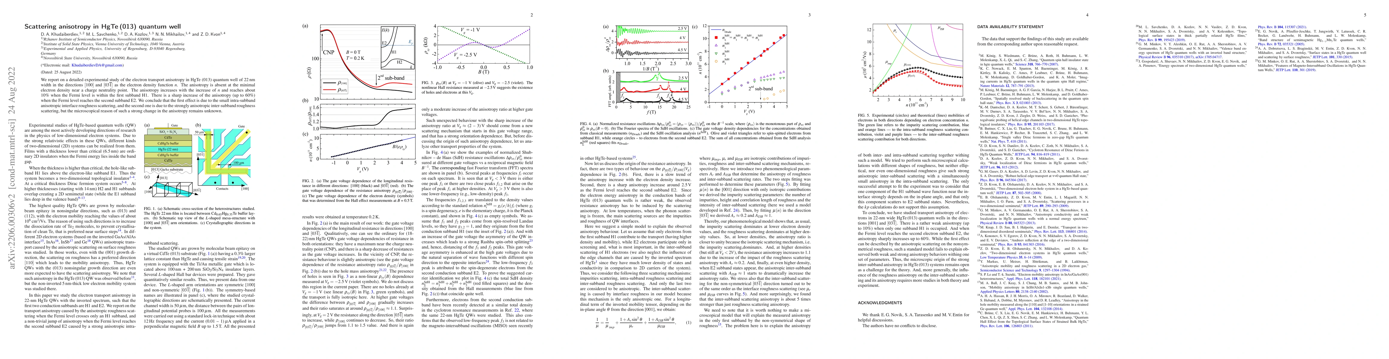 Thumbnail for Scattering anisotropy in HgTe (013) quantum well