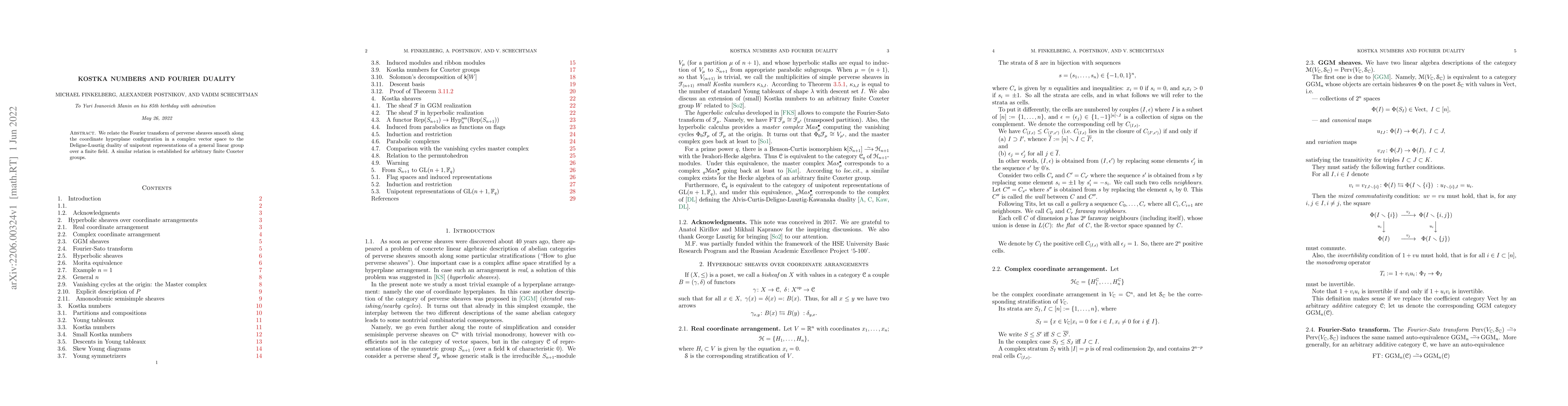 Thumbnail for Kostka numbers and Fourier duality