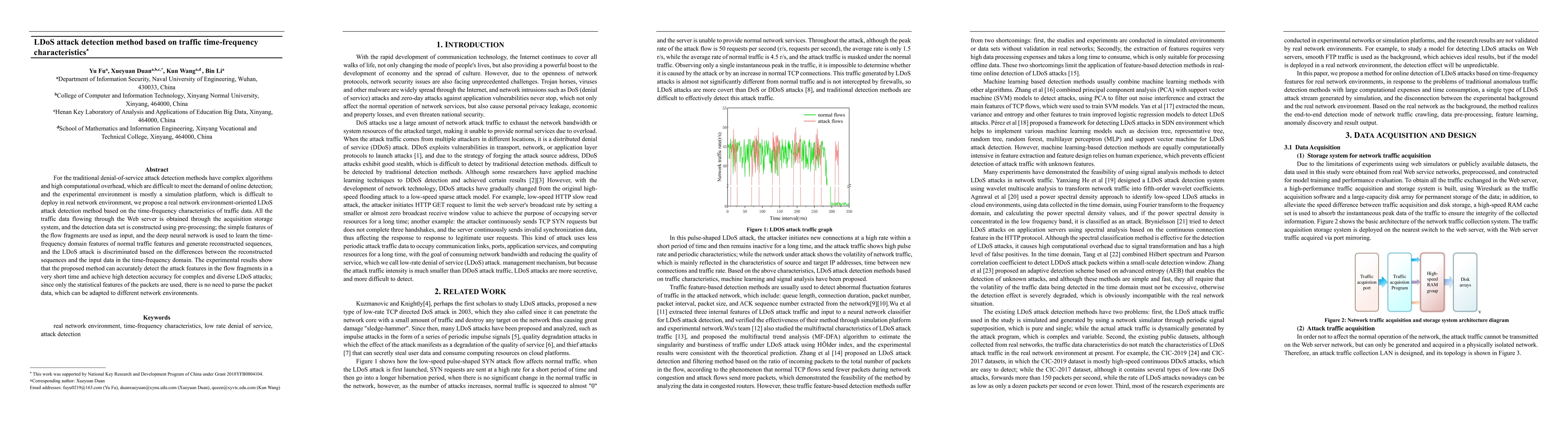 Thumbnail for LDoS attack detection method based on traffic time-frequency
  characteristics
