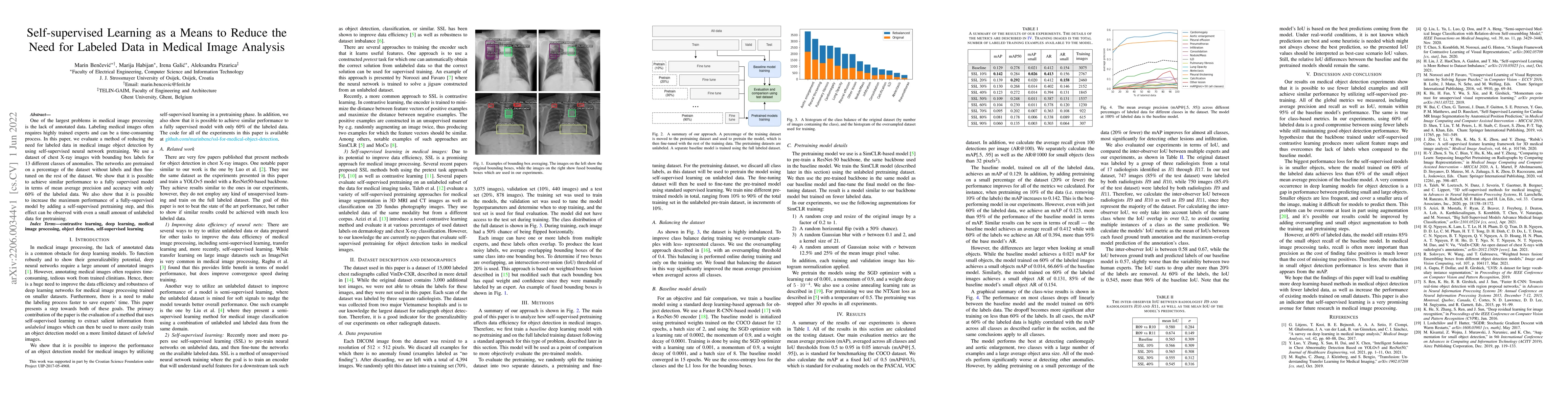 Thumbnail for Self-Supervised Learning as a Means To Reduce the Need for Labeled Data
  in Medical Image Analysis