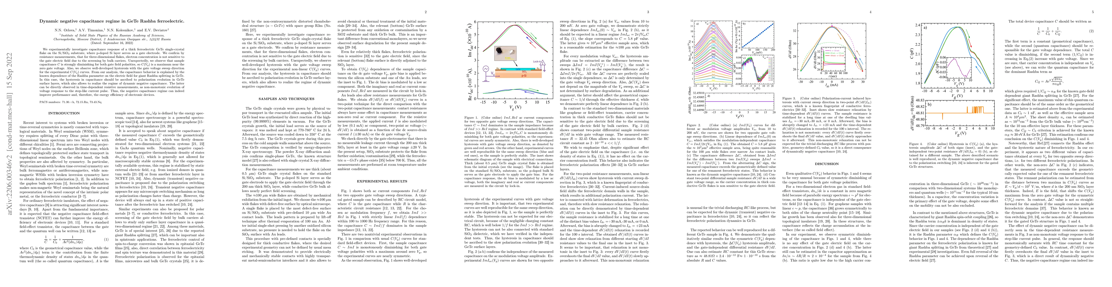 Thumbnail for Dynamic negative capacitance regime in GeTe Rashba ferroelectric