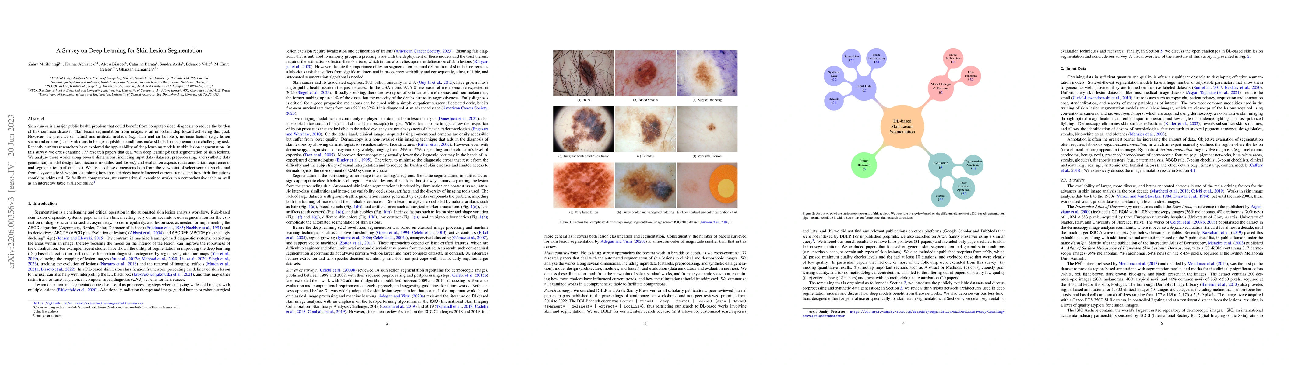 Thumbnail for A Survey on Deep Learning for Skin Lesion Segmentation