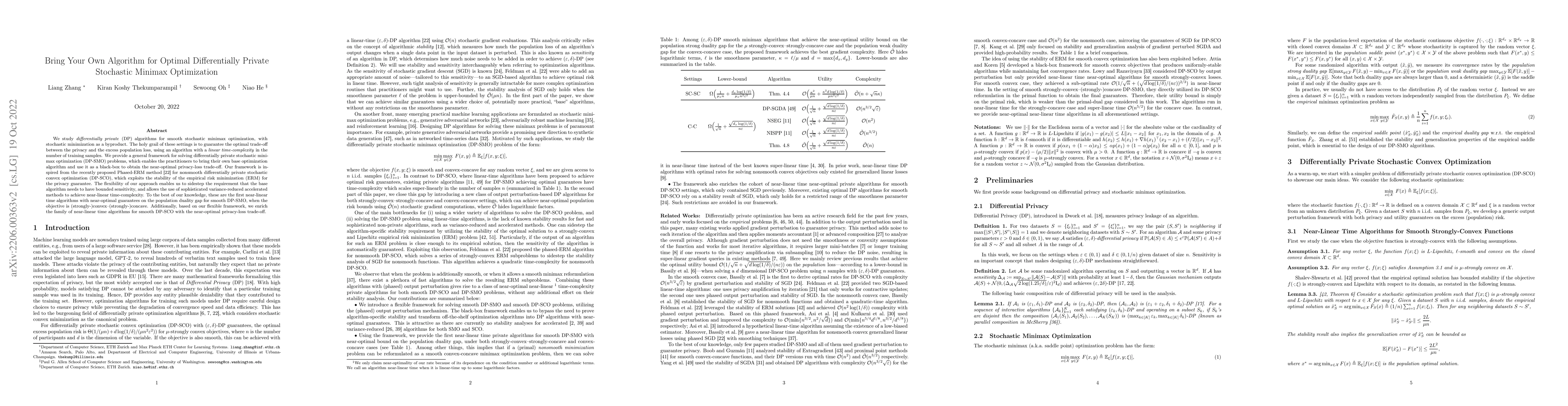 Thumbnail for Bring Your Own Algorithm for Optimal Differentially Private Stochastic
  Minimax Optimization