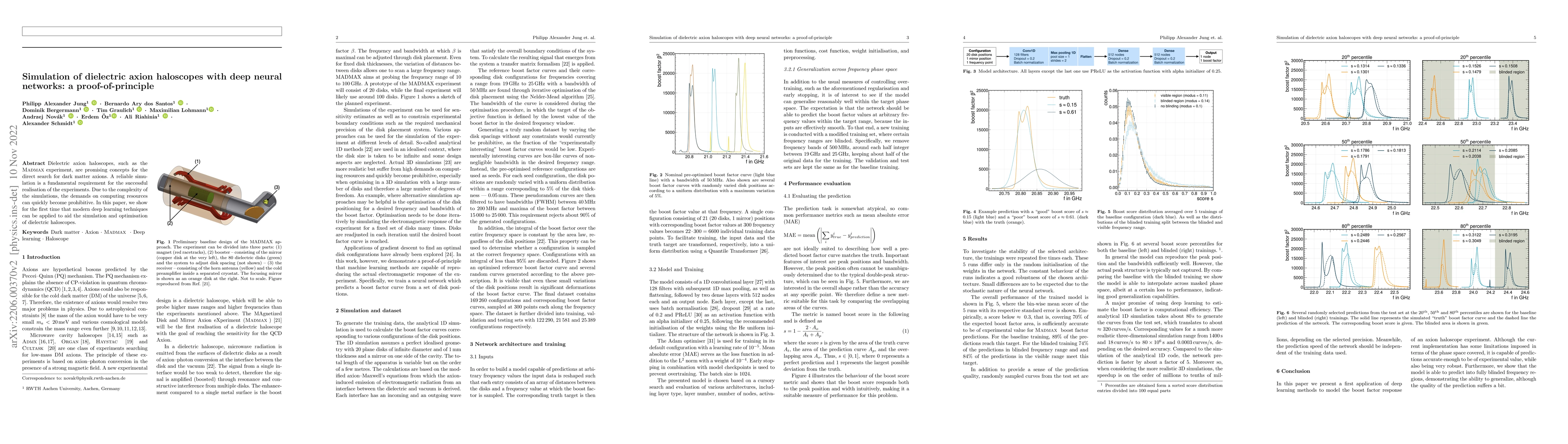 Thumbnail for Simulation of dielectric axion haloscopes with deep neural networks: a
  proof-of-principle