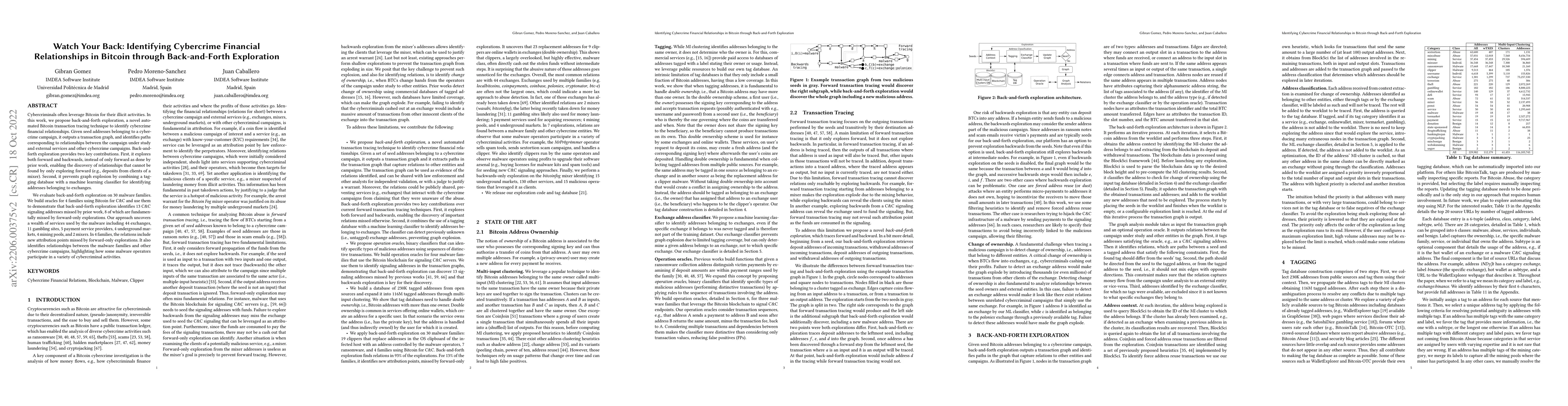 Thumbnail for Watch Your Back: Identifying Cybercrime Financial Relationships in
  Bitcoin through Back-and-Forth Exploration