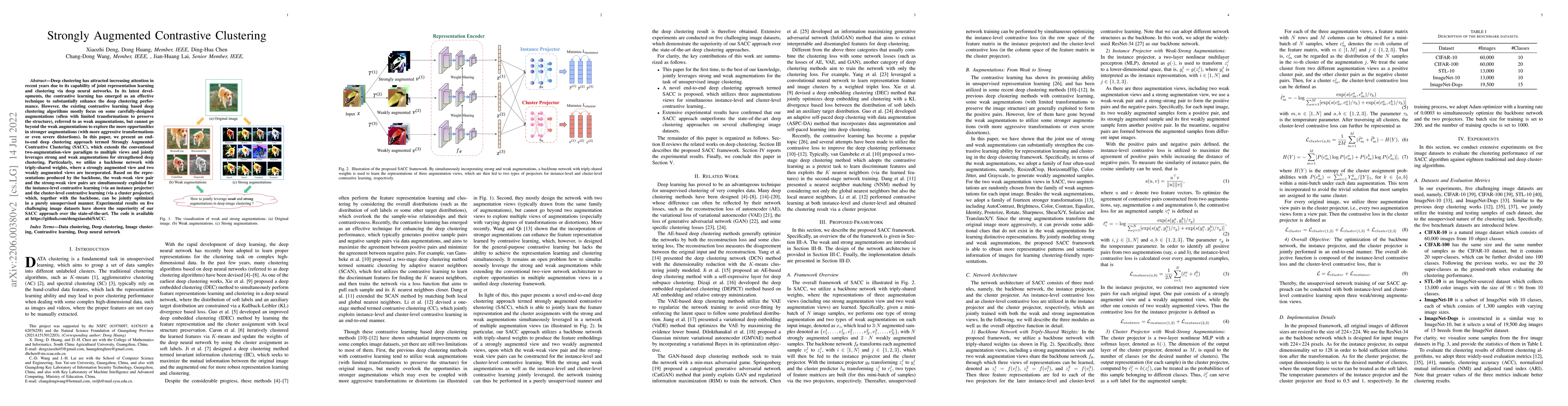 Thumbnail for Strongly Augmented Contrastive Clustering