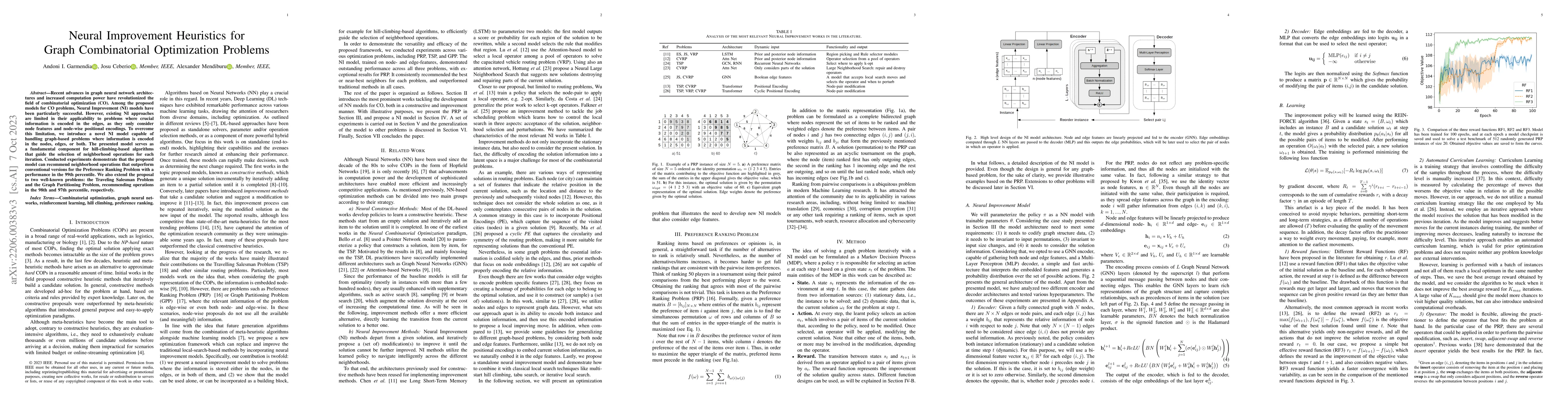 Thumbnail for Neural Improvement Heuristics for Graph Combinatorial Optimization
  Problems