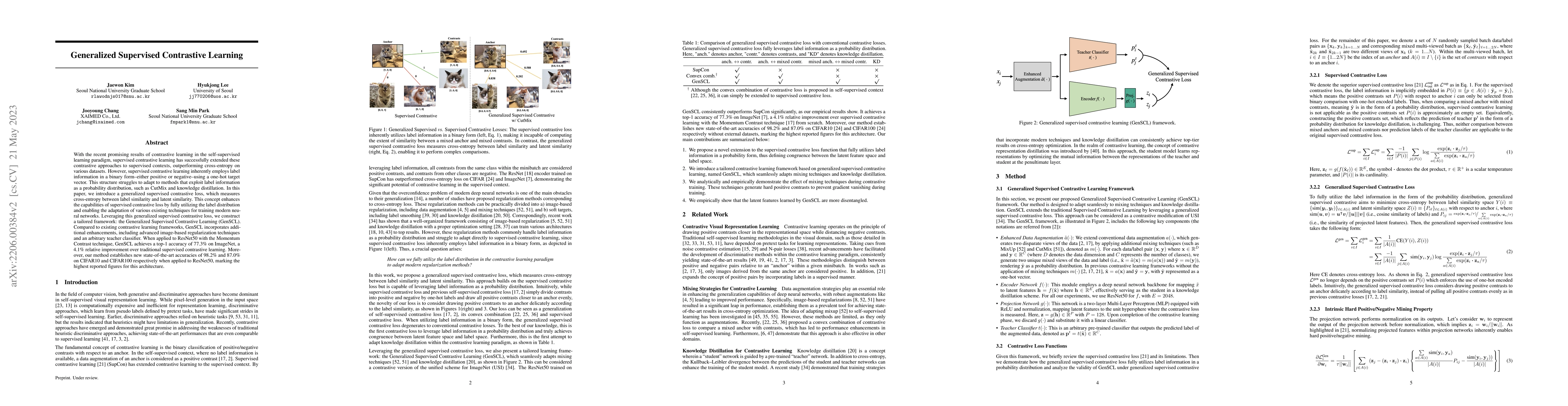 Thumbnail for Generalized Supervised Contrastive Learning