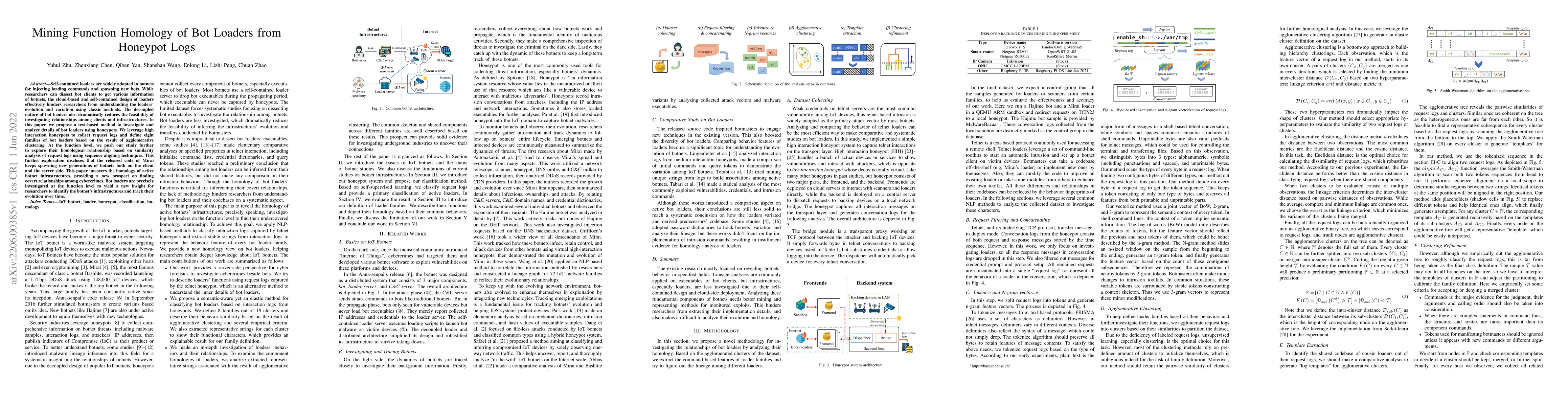 Thumbnail for Mining Function Homology of Bot Loaders from Honeypot Logs