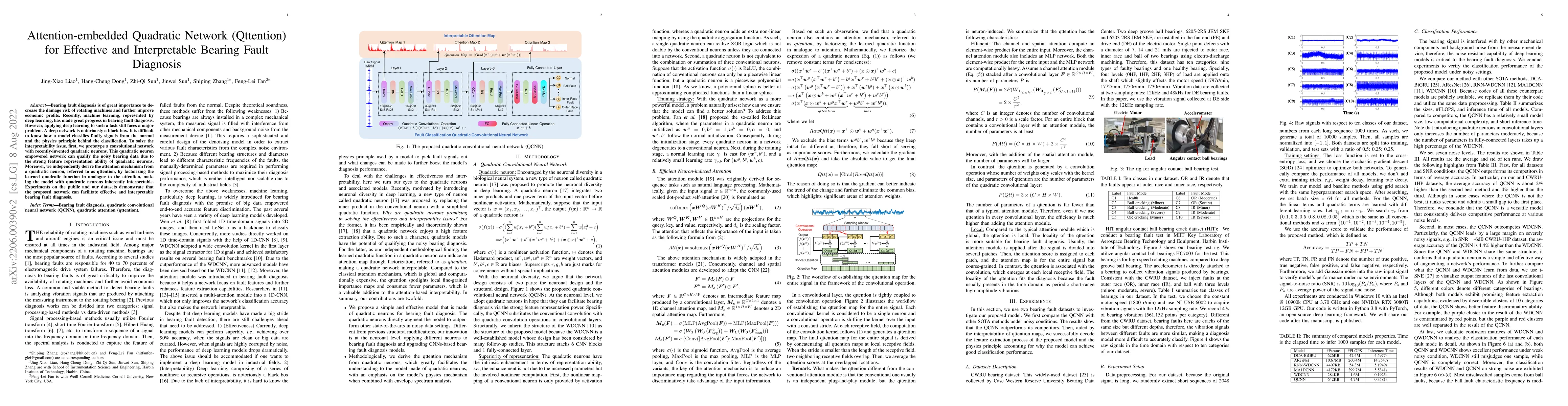 Thumbnail for Attention-embedded Quadratic Network (Qttention) for Effective and
  Interpretable Bearing Fault Diagnosis