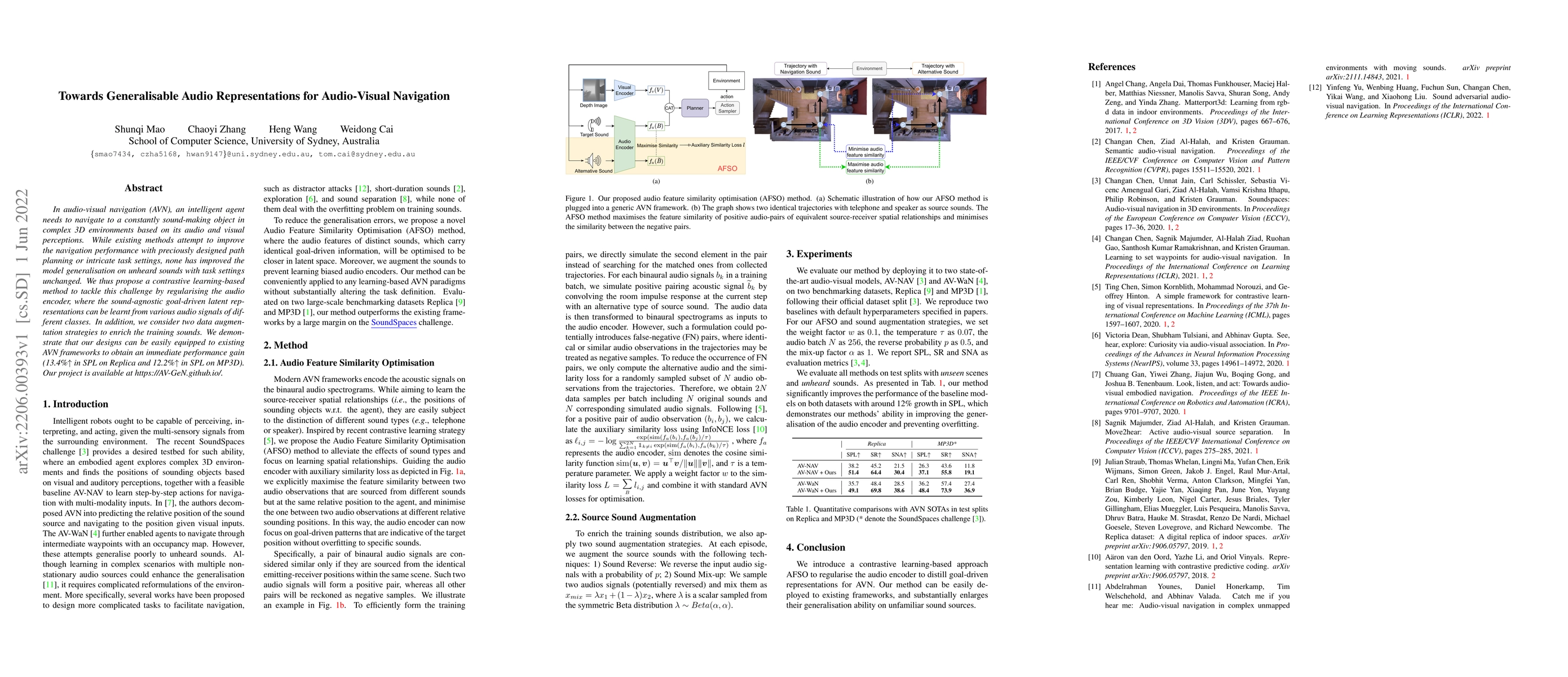 Thumbnail for Towards Generalisable Audio Representations for Audio-Visual Navigation