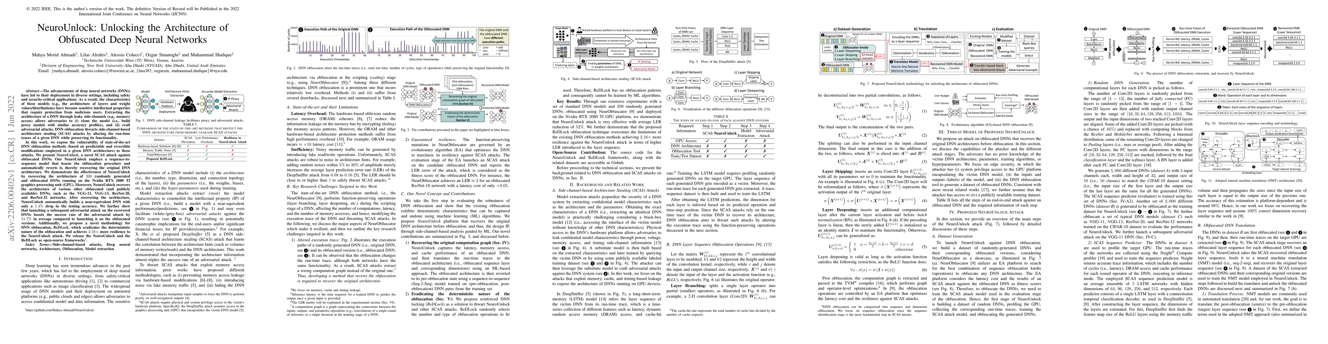 Thumbnail for NeuroUnlock: Unlocking the Architecture of Obfuscated Deep Neural
  Networks