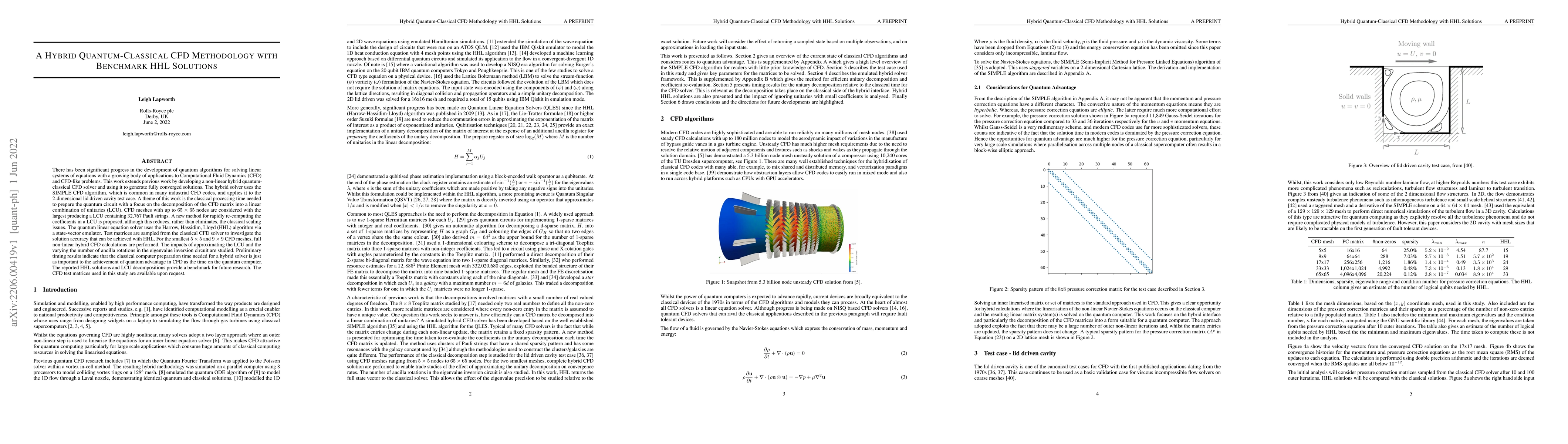 Thumbnail for A Hybrid Quantum-Classical CFD Methodology with Benchmark HHL Solutions