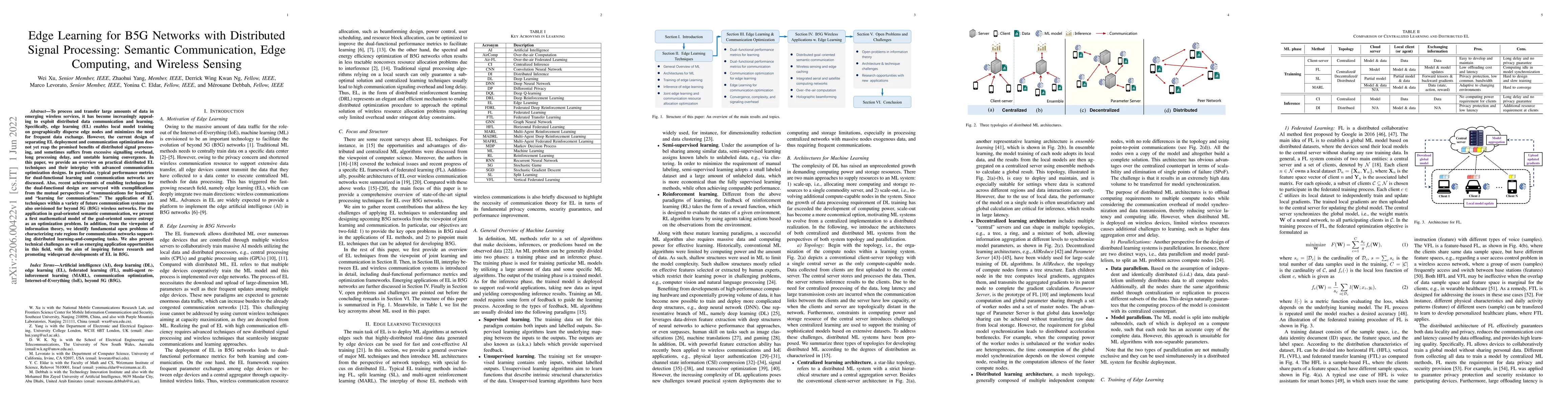 Thumbnail for Edge Learning for B5G Networks with Distributed Signal Processing:
  Semantic Communication, Edge Computing, and Wireless Sensing