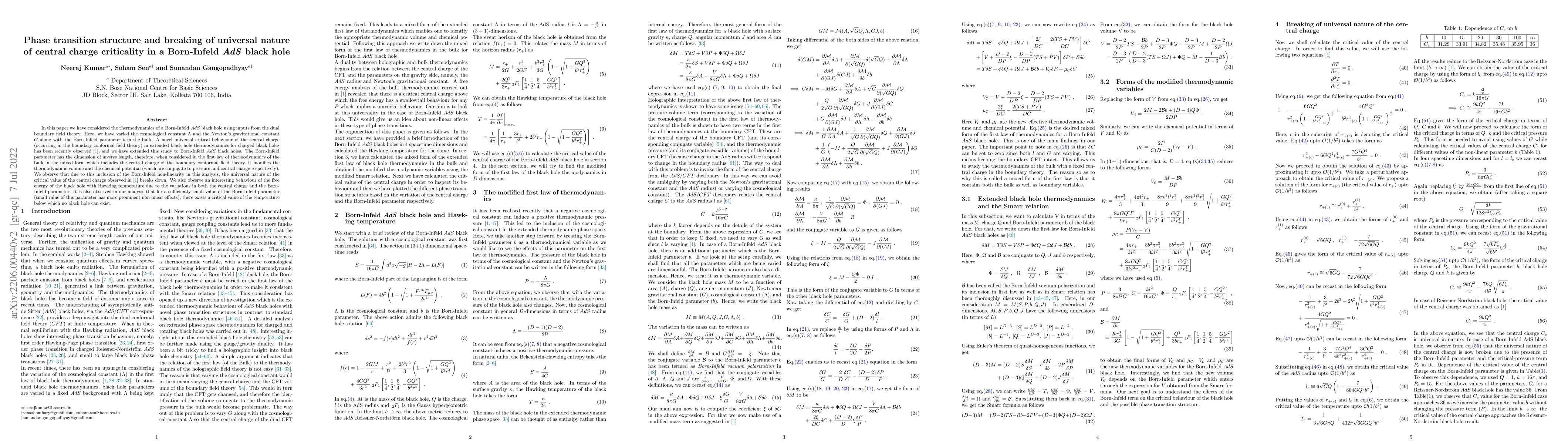 Thumbnail for Phase transition structure and breaking of universal nature of central
  charge criticality in a Born-Infeld $AdS$ black hole