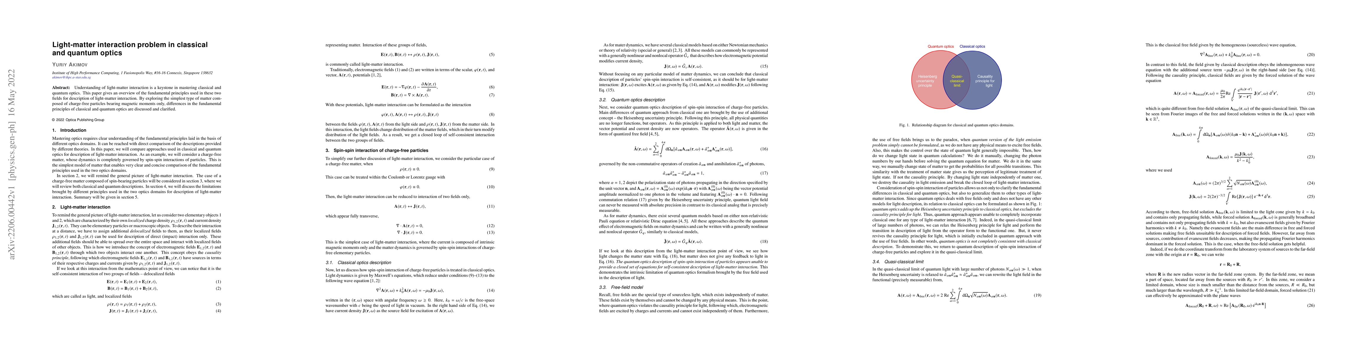 Thumbnail for Light-matter interaction problem in classical and quantum optics