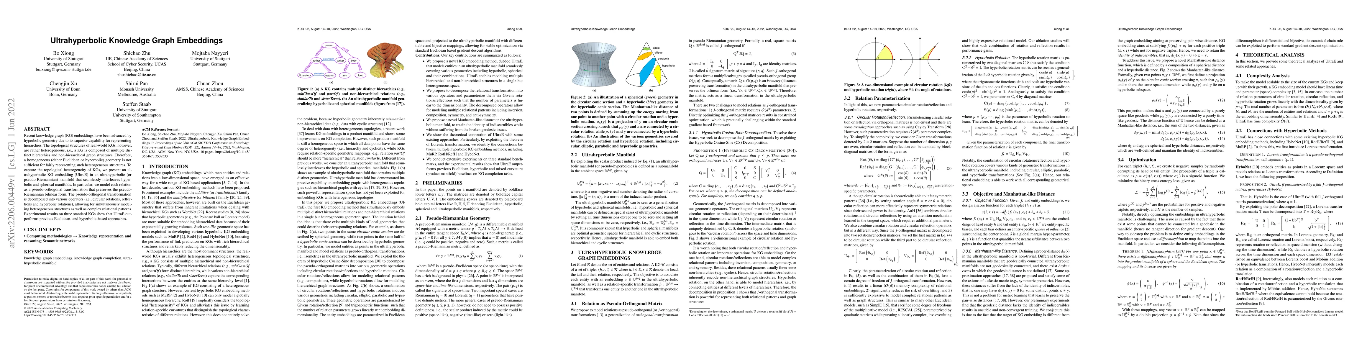 Thumbnail for Ultrahyperbolic Knowledge Graph Embeddings