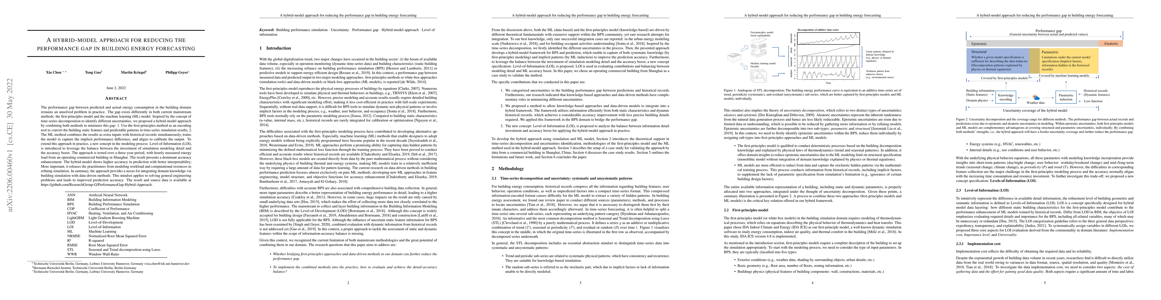 Thumbnail for A hybrid-model approach for reducing the performance gap in building
  energy forecasting