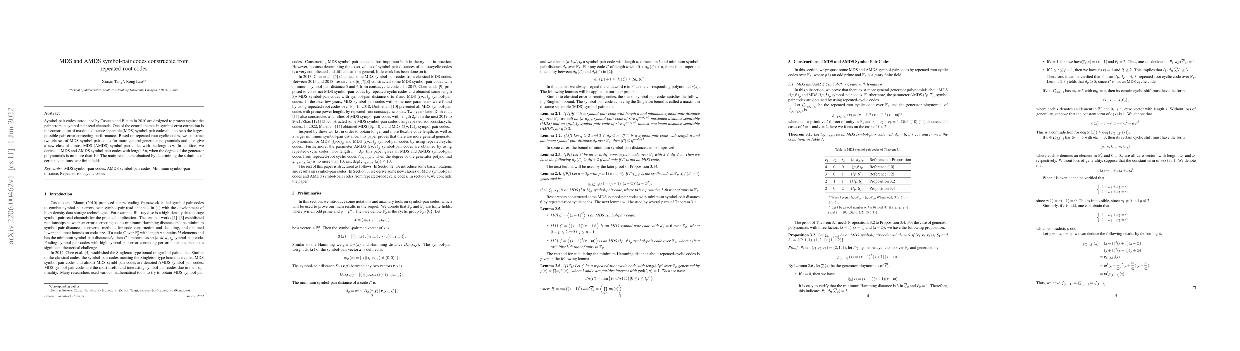 Thumbnail for MDS and AMDS symbol-pair codes constructed from repeated-root codes