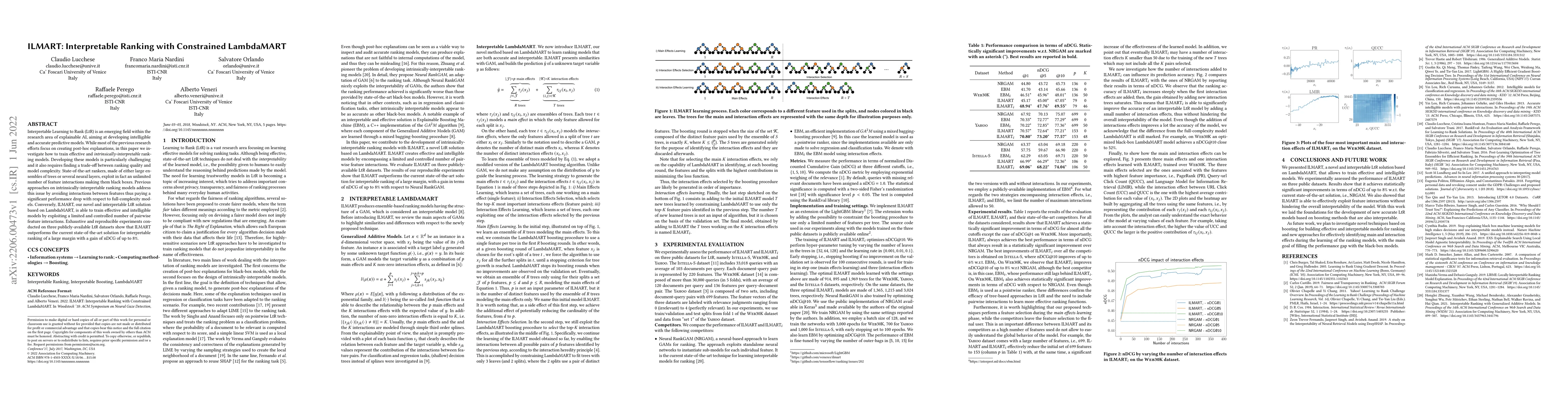 Thumbnail for ILMART: Interpretable Ranking with Constrained LambdaMART