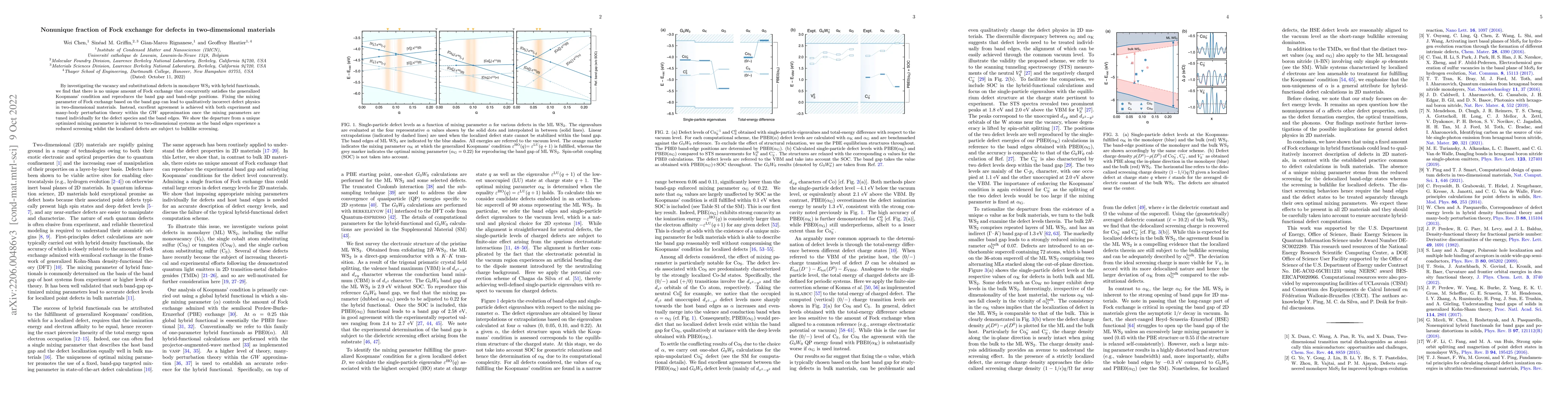 Thumbnail for Nonunique fraction of Fock exchange for defects in two-dimensional
  materials