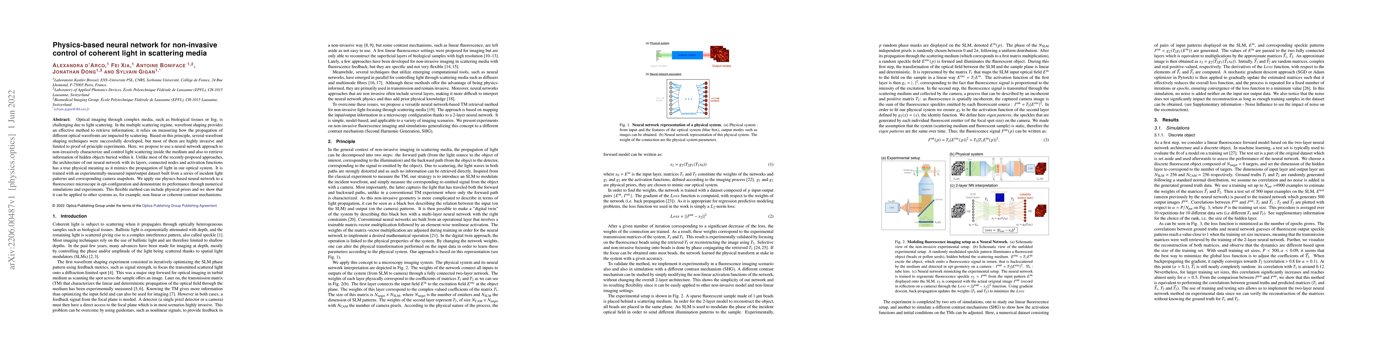 Thumbnail for Physics-based neural network for non-invasive control of coherent light
  in scattering media