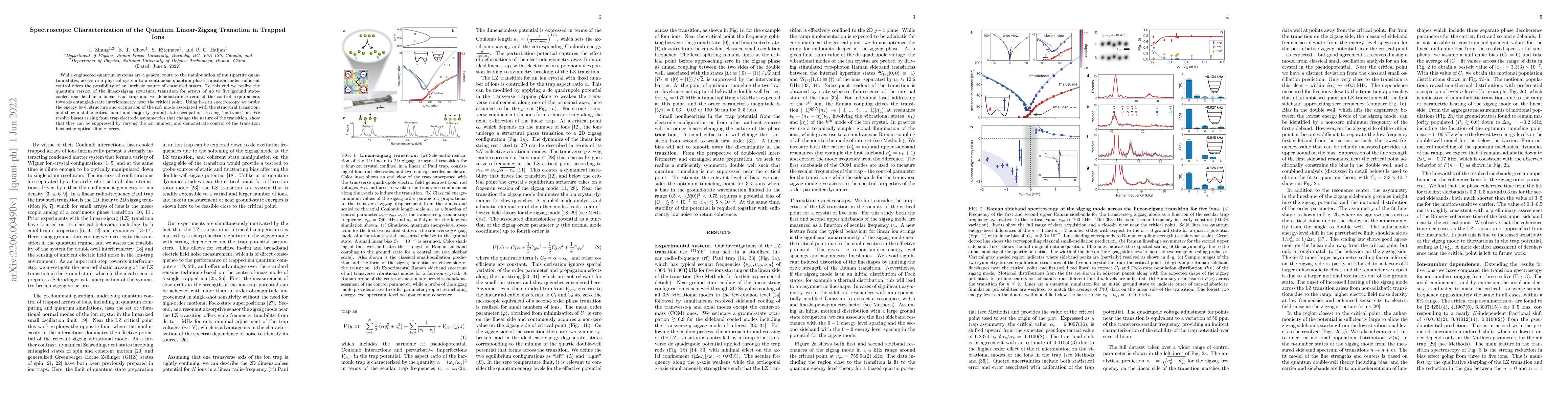 Thumbnail for Spectroscopic Characterization of the Quantum Linear-Zigzag Transition
  in Trapped Ions