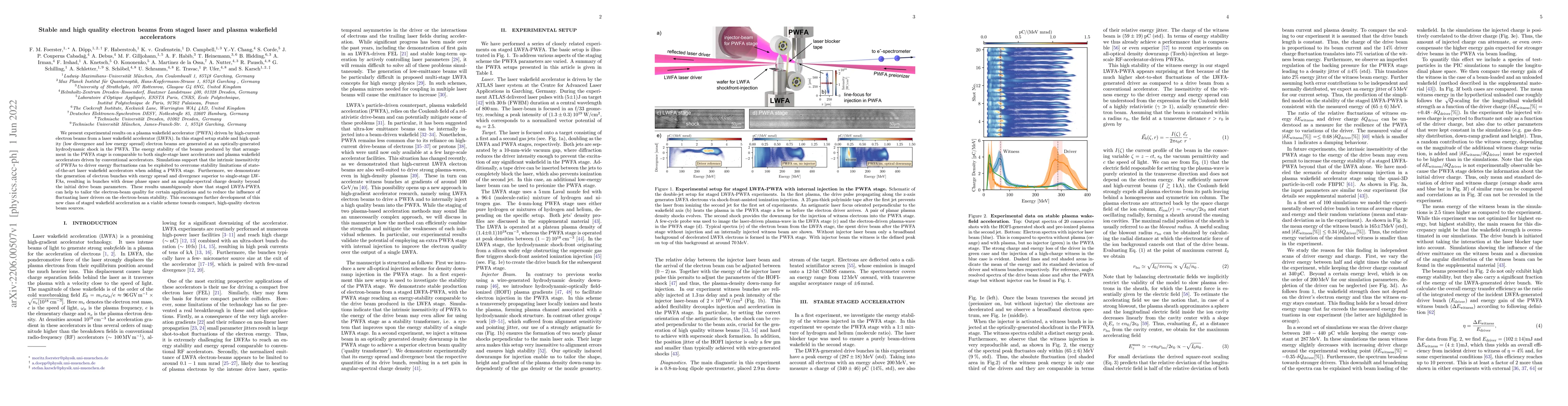 Thumbnail for Stable and high quality electron beams from staged laser and plasma
  wakefield accelerators