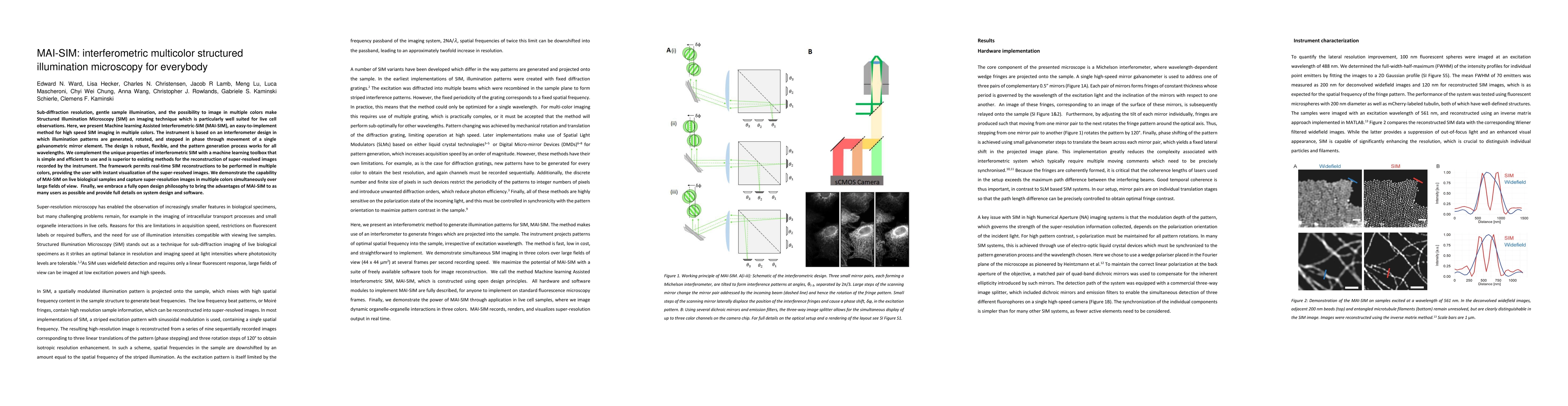 Thumbnail for MAI-SIM: interferometric multicolor structured illumination microscopy
  for everybody