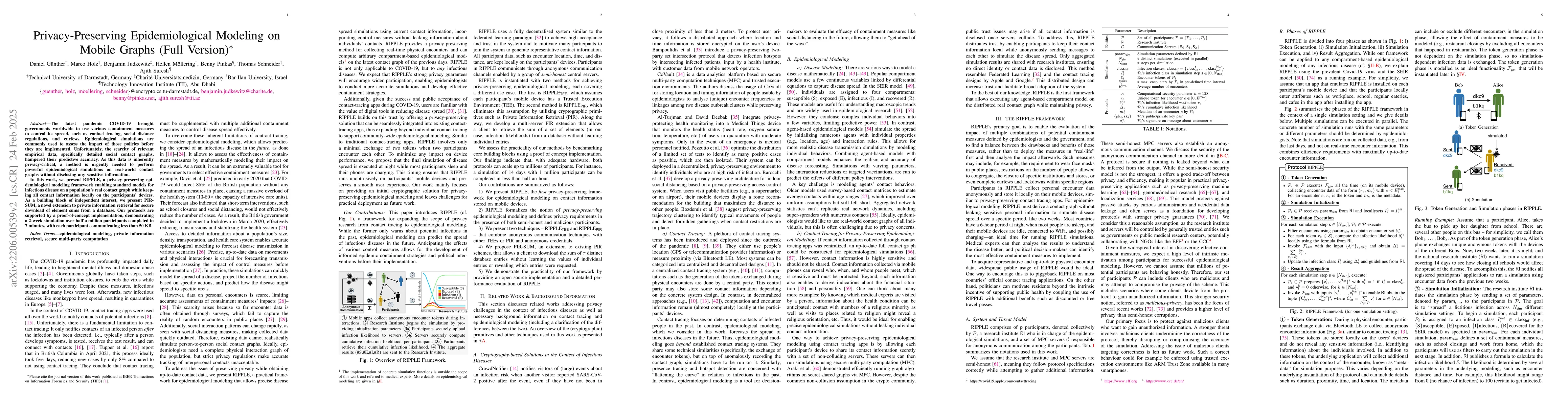 Thumbnail for Privacy-Preserving Epidemiological Modeling on Mobile Graphs